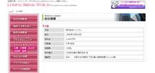 株式会社コスモ88